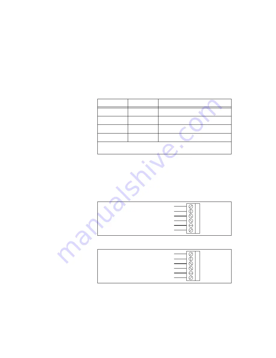 National Instruments UMI-7764 User Manual Download Page 25