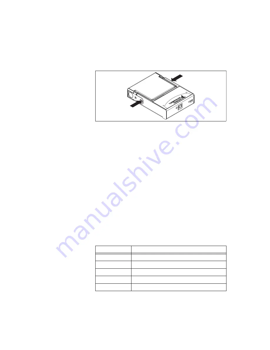 National Instruments USB-9213 Скачать руководство пользователя страница 9