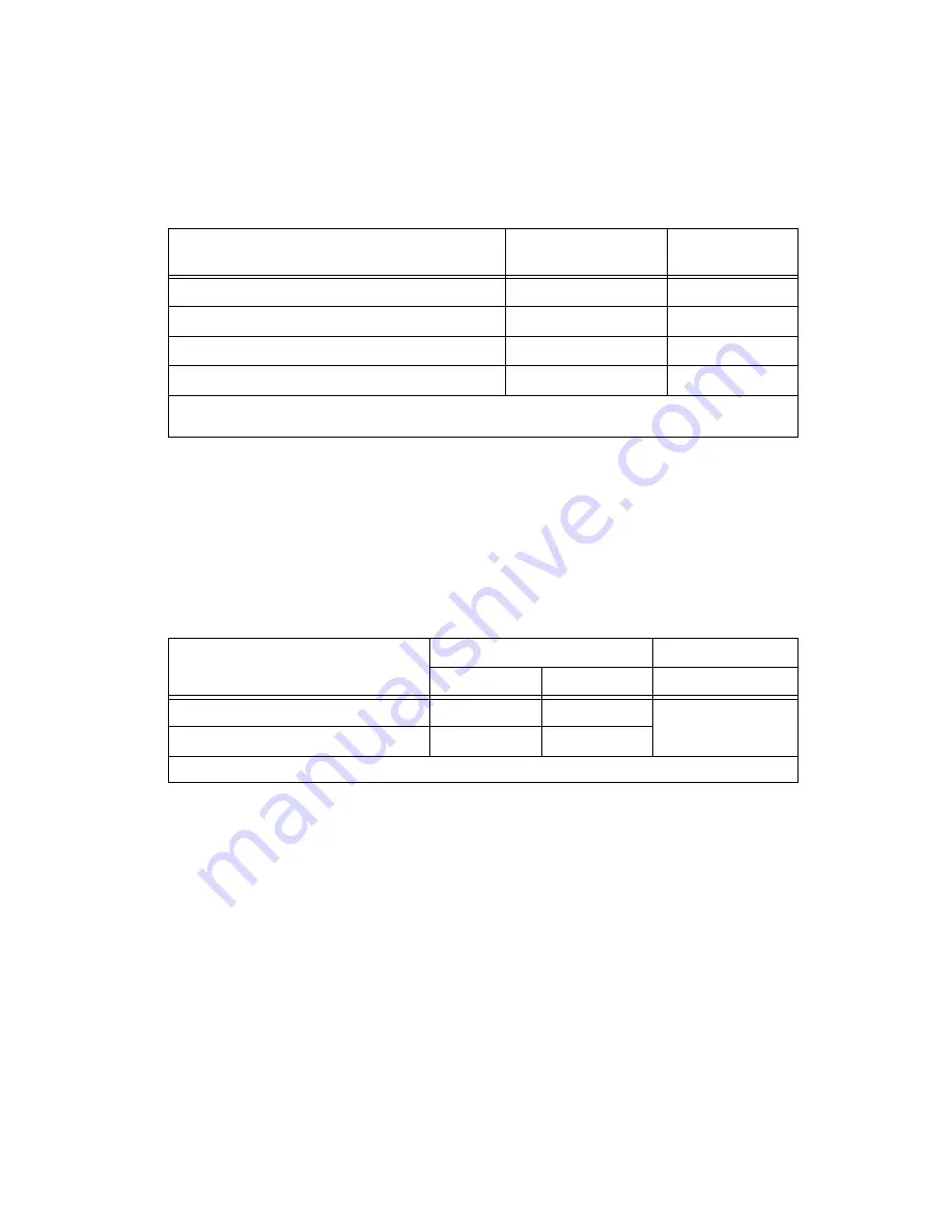 National Instruments USB-9237 User Manual And Specifications Download Page 17