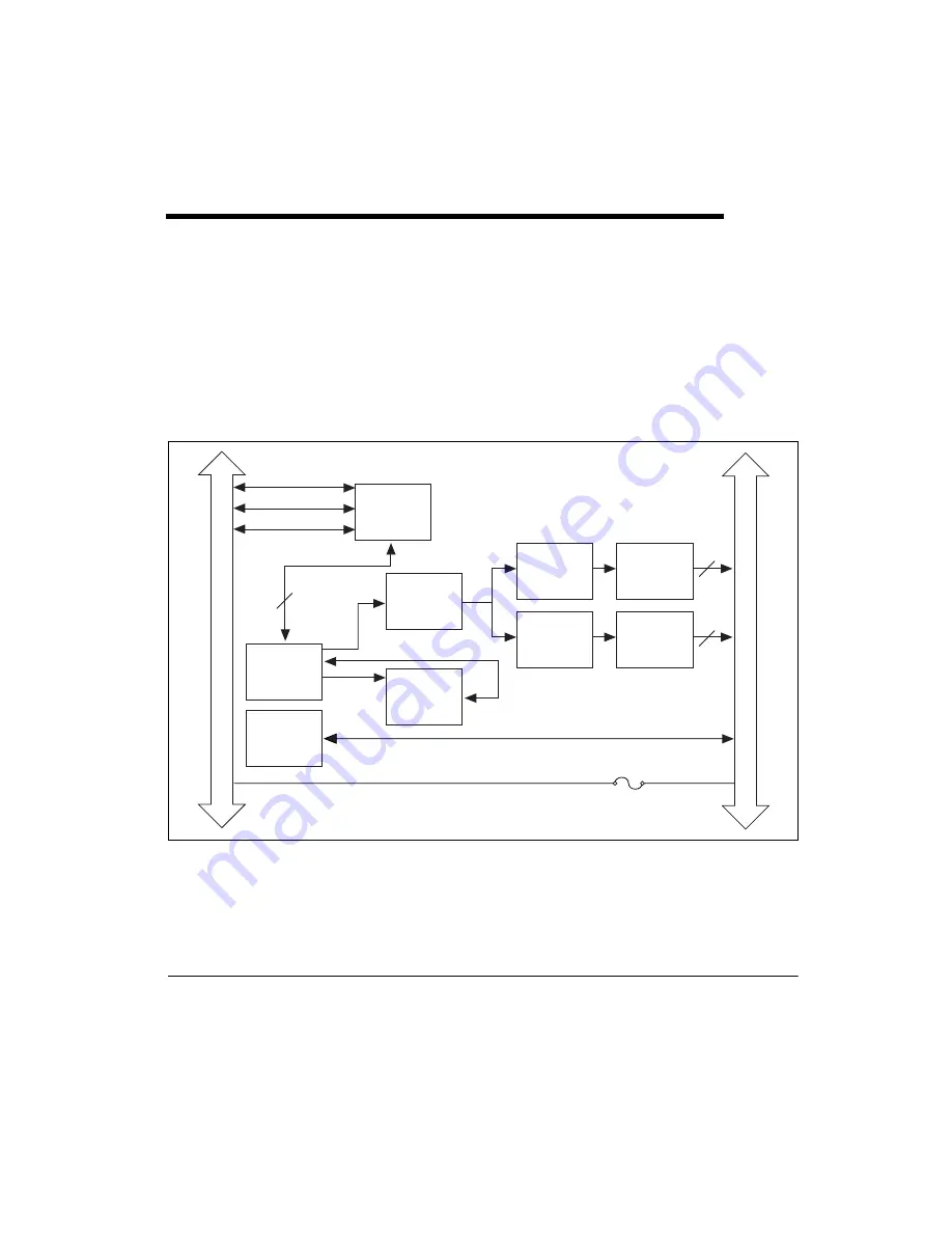 National Instruments VXI-AO-48XDC Скачать руководство пользователя страница 28