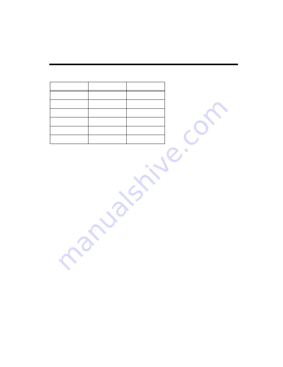 National Instruments VXI-AO-48XDC User Manual Download Page 43