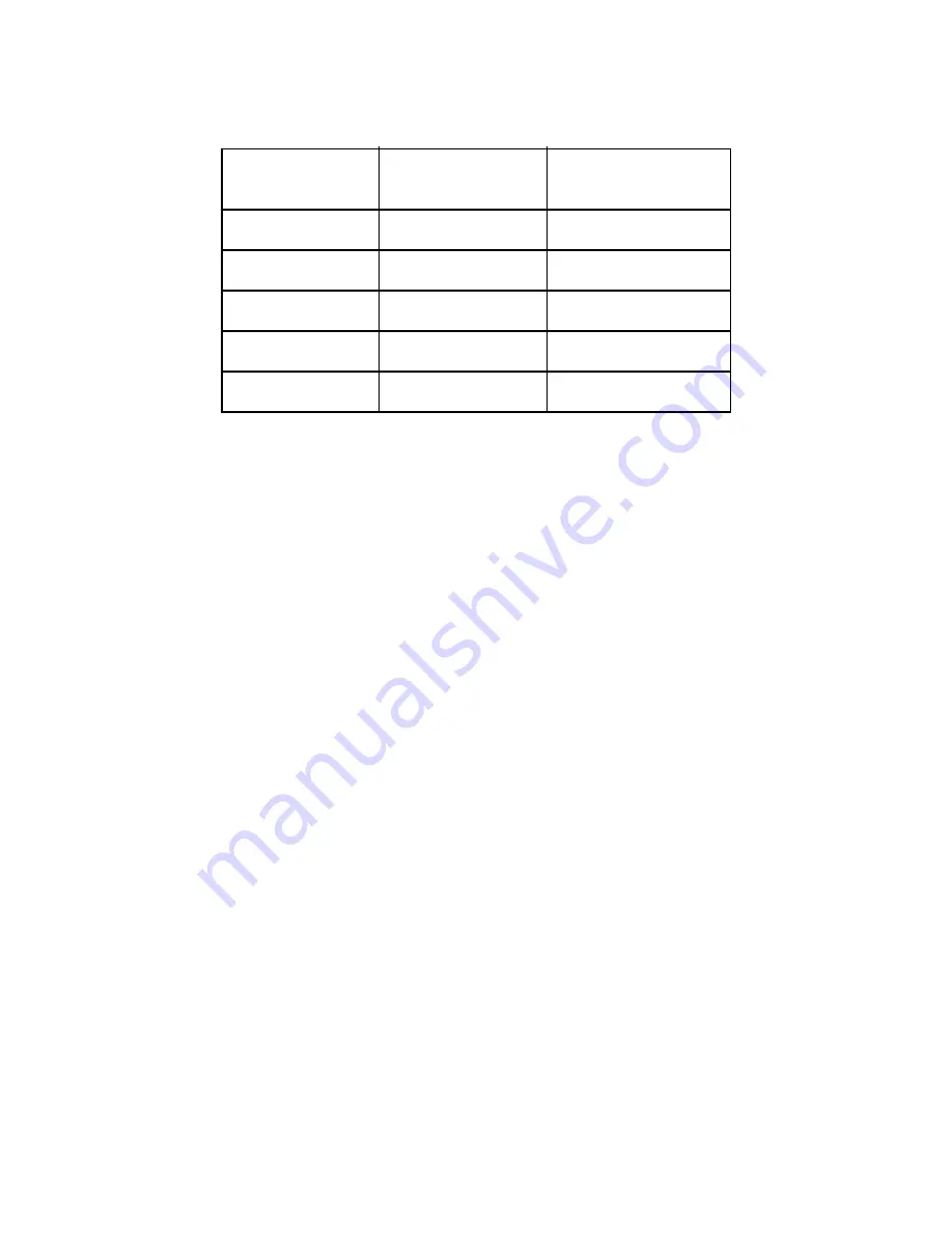 National Instruments VXI-AT2000 Getting Started Download Page 21