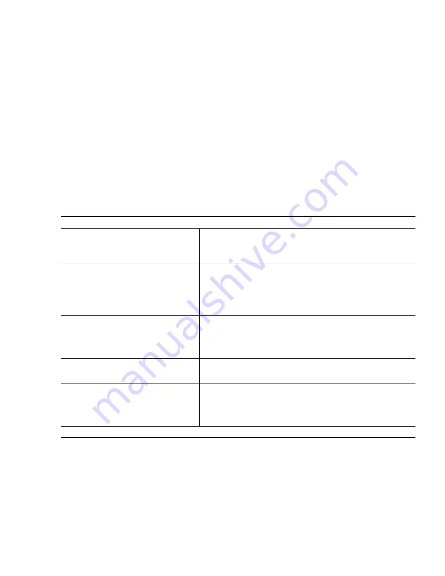 National Semiconductor CLINK3V28BT-85 User Manual Download Page 19