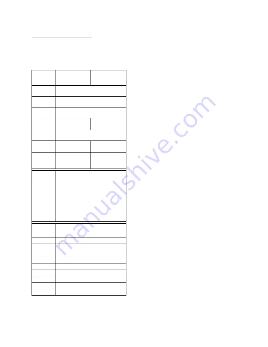 National Semiconductor DAC121C085 Скачать руководство пользователя страница 6