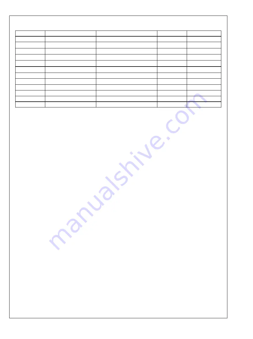 National Semiconductor LM48511 User Manual Download Page 5