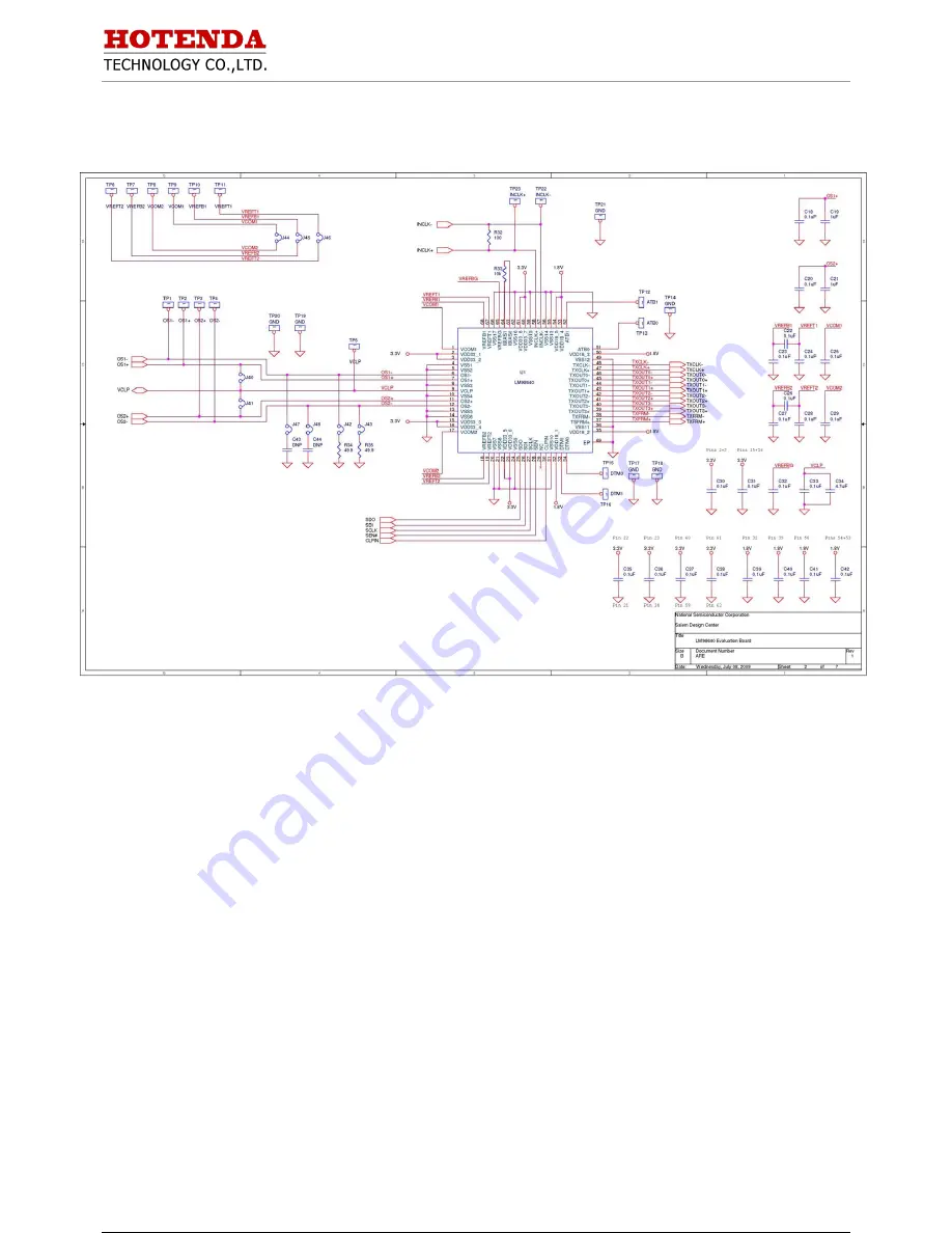 National Semiconductor LM98640CVAL User Manual Download Page 7