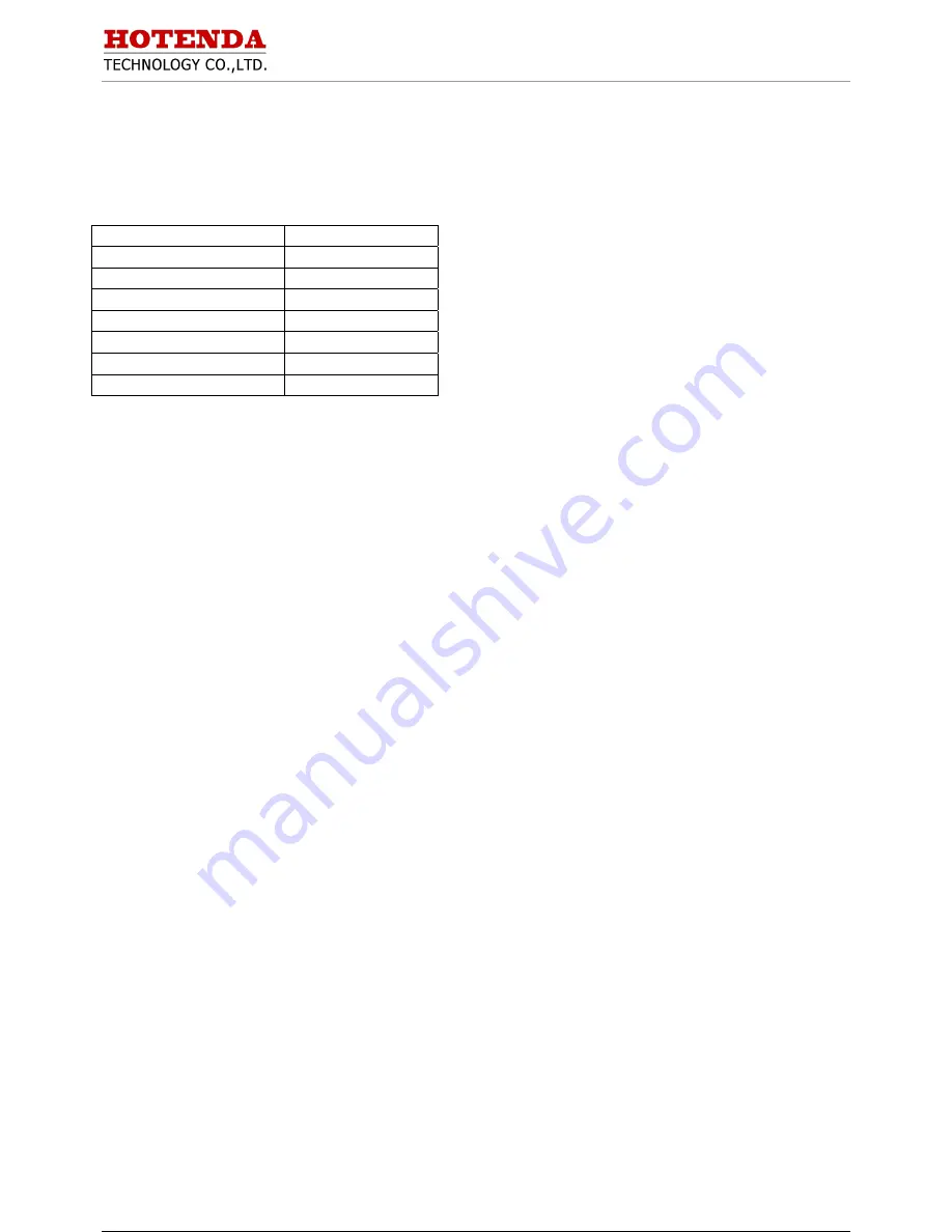 National Semiconductor LM98640CVAL User Manual Download Page 13