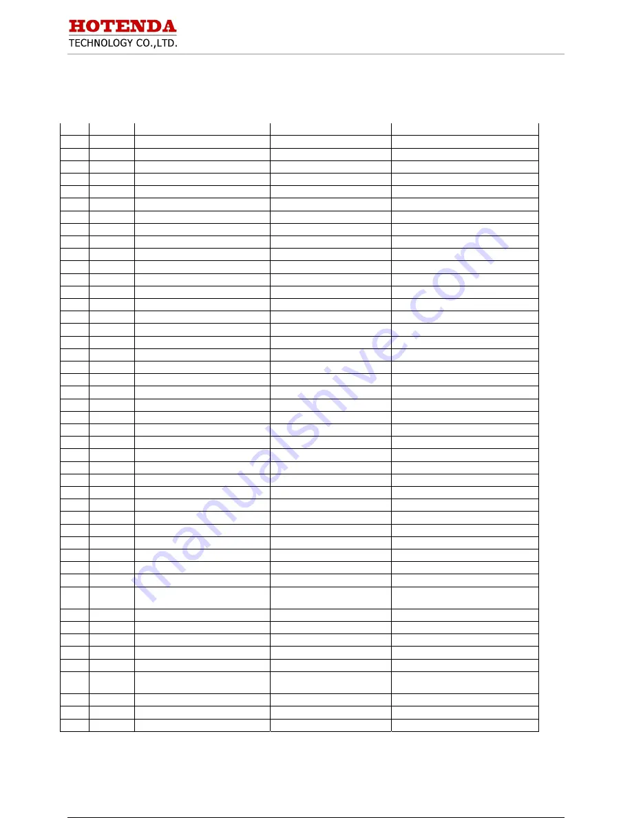 National Semiconductor LM98640CVAL User Manual Download Page 15