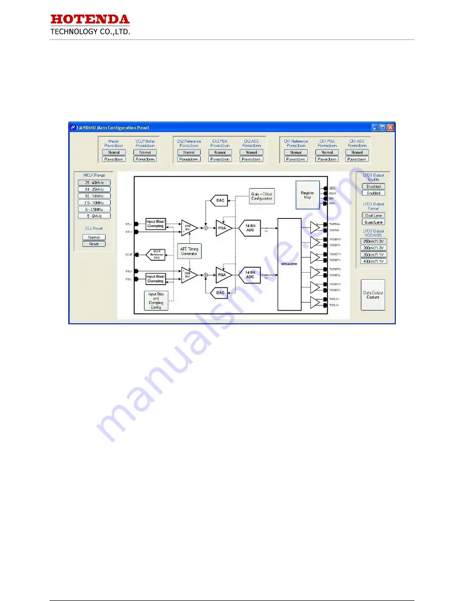 National Semiconductor LM98640CVAL Скачать руководство пользователя страница 20