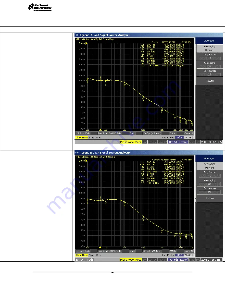 National Semiconductor LMX2531LQ1146E Скачать руководство пользователя страница 5