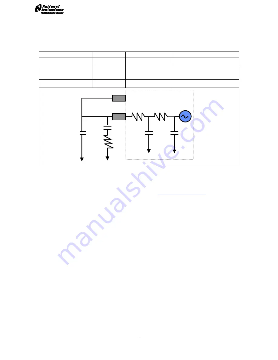 National Semiconductor LMX2531LQ1312E Operating Instructions Manual Download Page 3