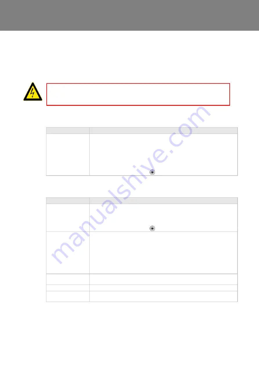 National Ventilation Monsoon MON-HRU/230-100 Installation & Commissioning Download Page 35