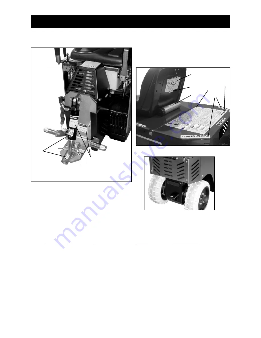 National 5200 PANTHER Instruction Manual Download Page 83