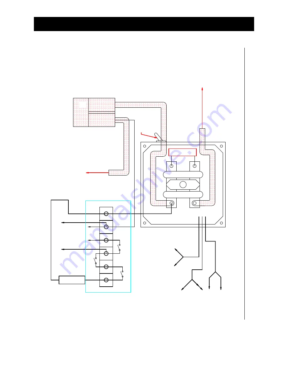 National 5200 PANTHER Instruction Manual Download Page 90