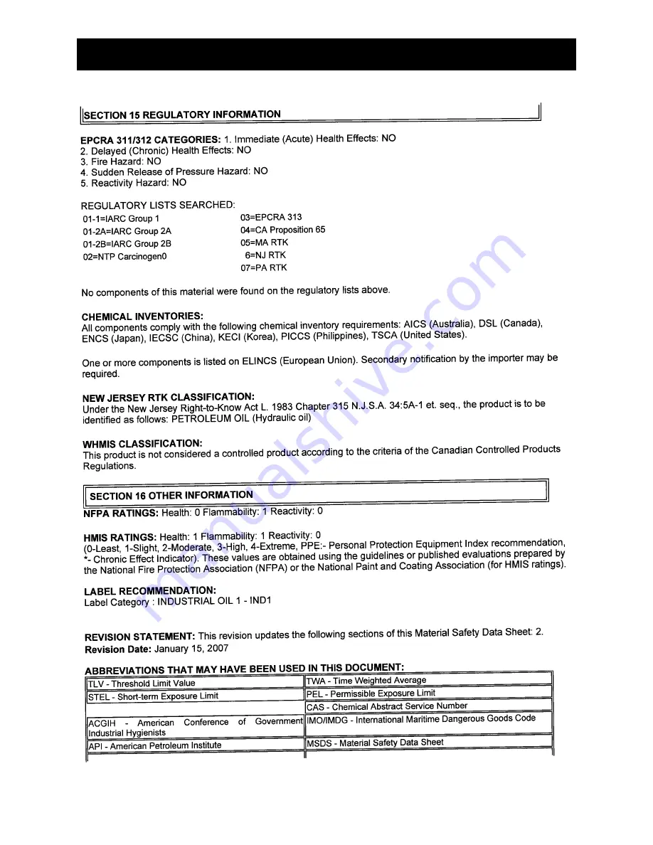 National 5200 PANTHER Instruction Manual Download Page 95