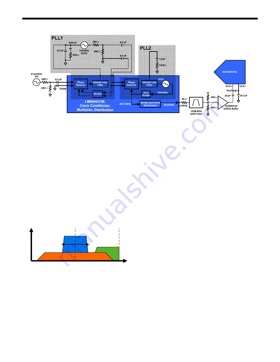 National LMH6517 Скачать руководство пользователя страница 8