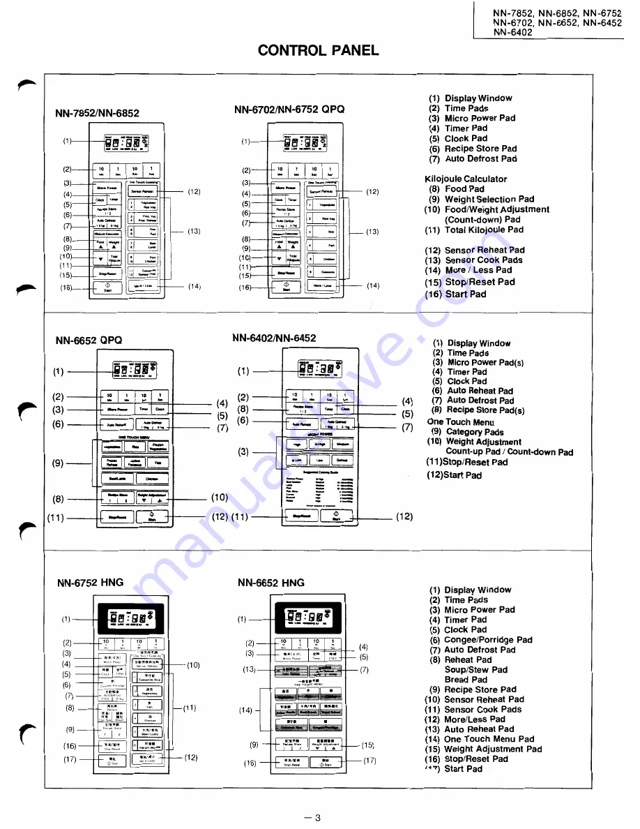 National NN-7852 Service Manual Download Page 3