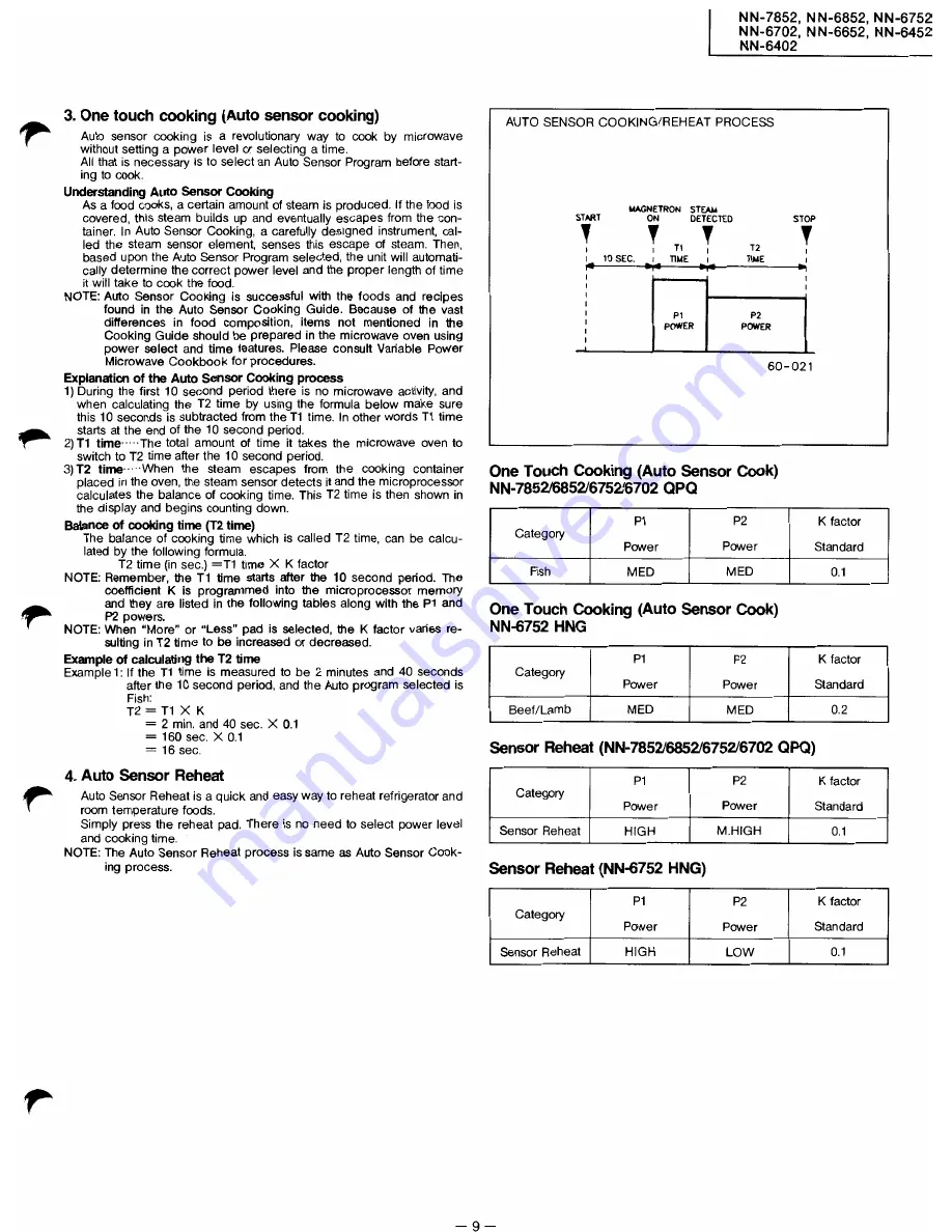 National NN-7852 Service Manual Download Page 9