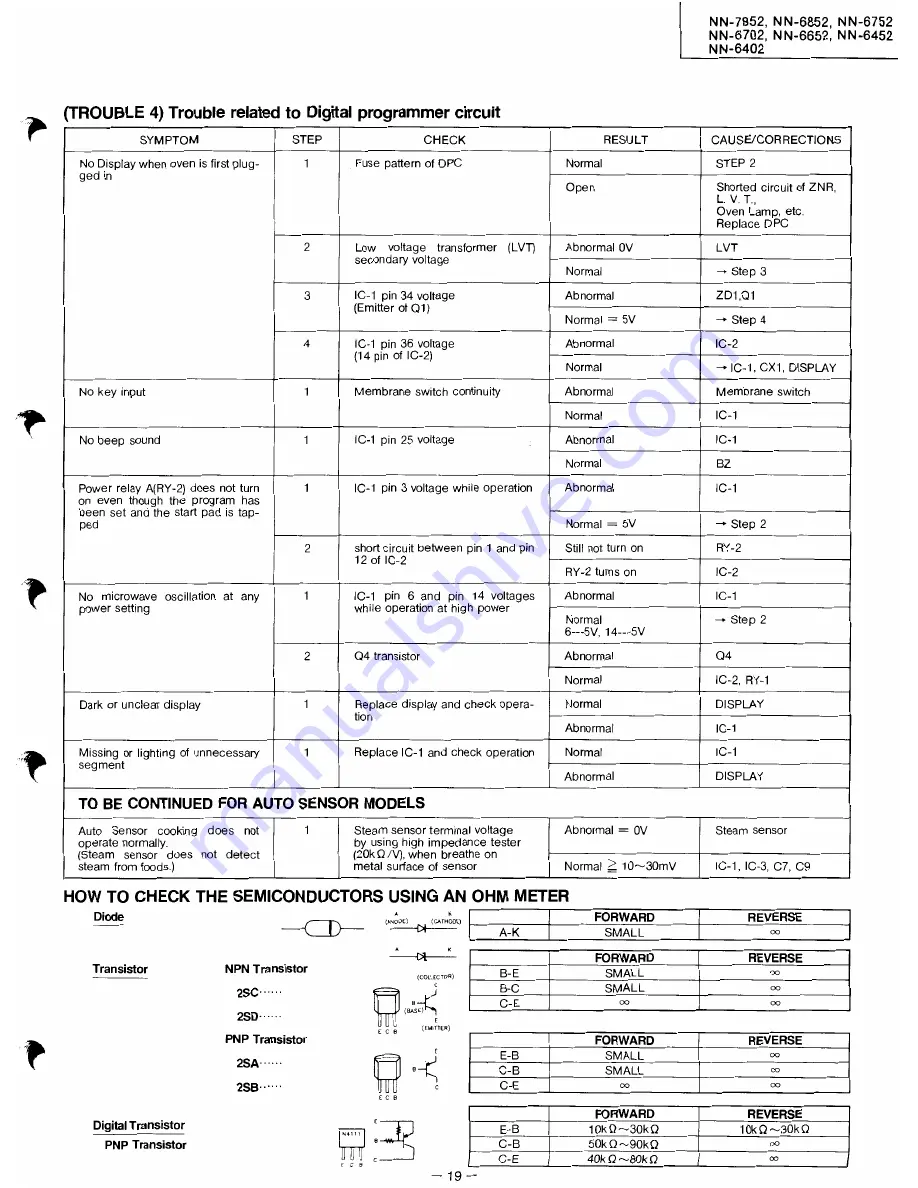 National NN-7852 Service Manual Download Page 19