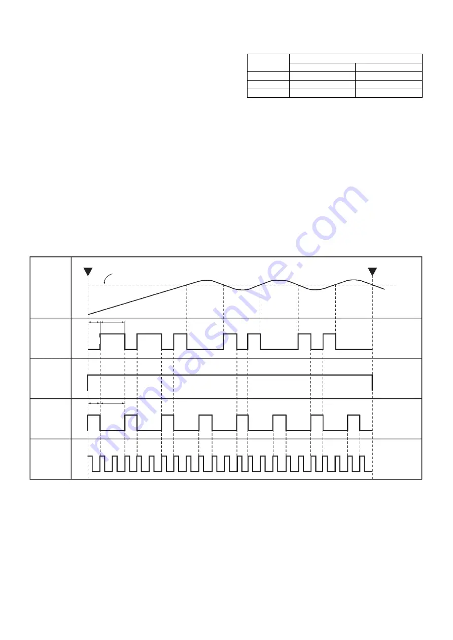 National NN-C781JF Service Manual Download Page 10