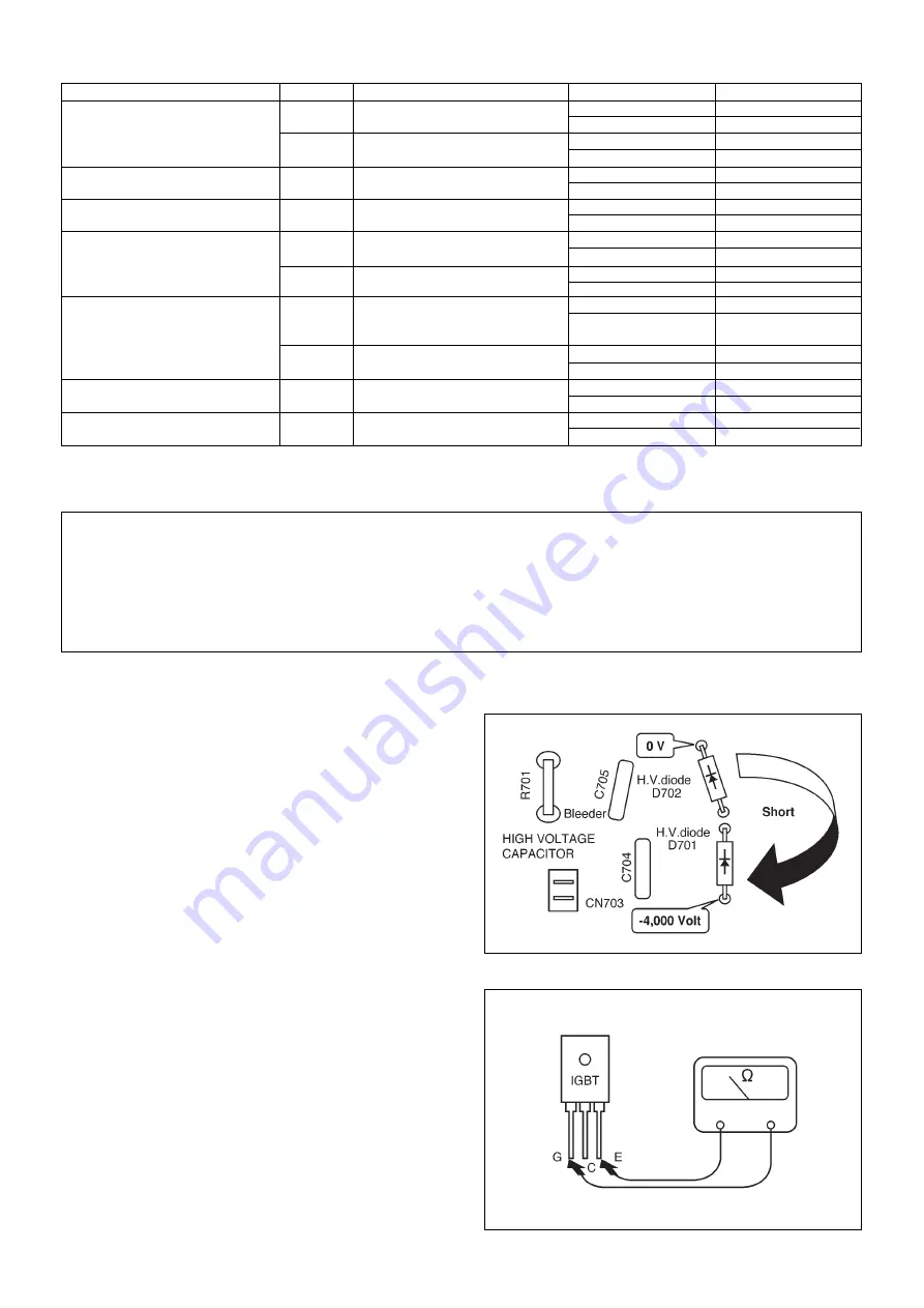 National NN-C781JF Service Manual Download Page 24