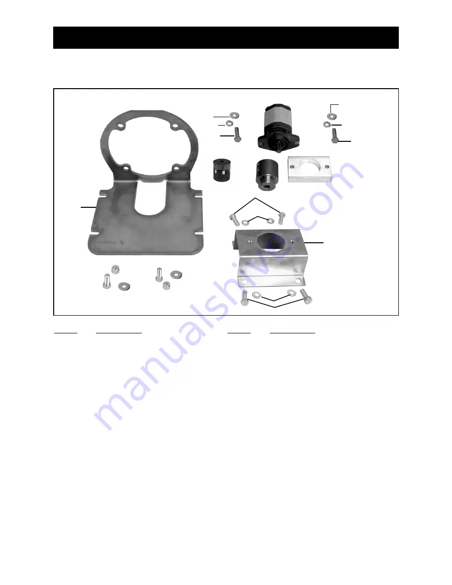 National PANTHER 5110 Instruction Manual Download Page 60