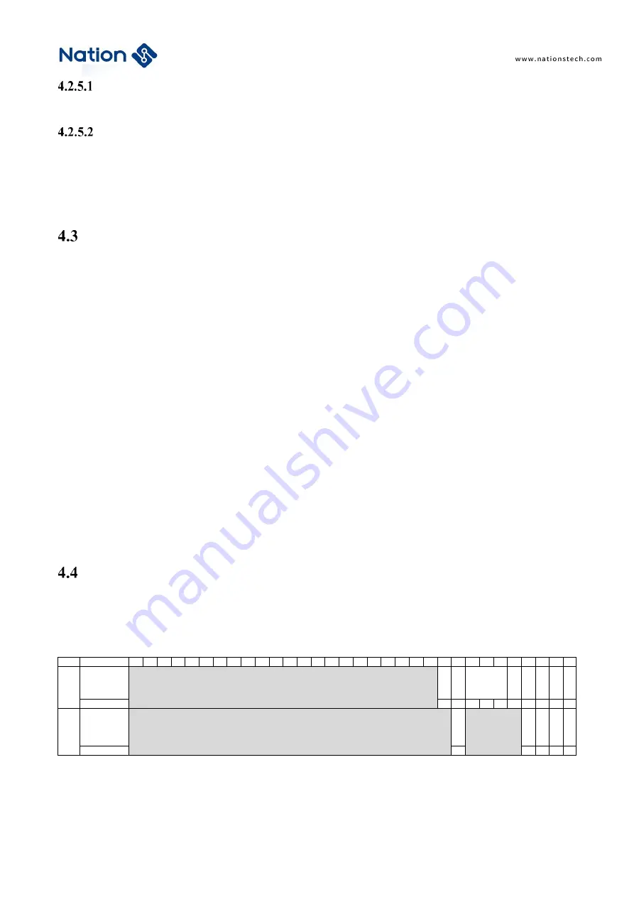 Nations N32G45 Series User Manual Download Page 88