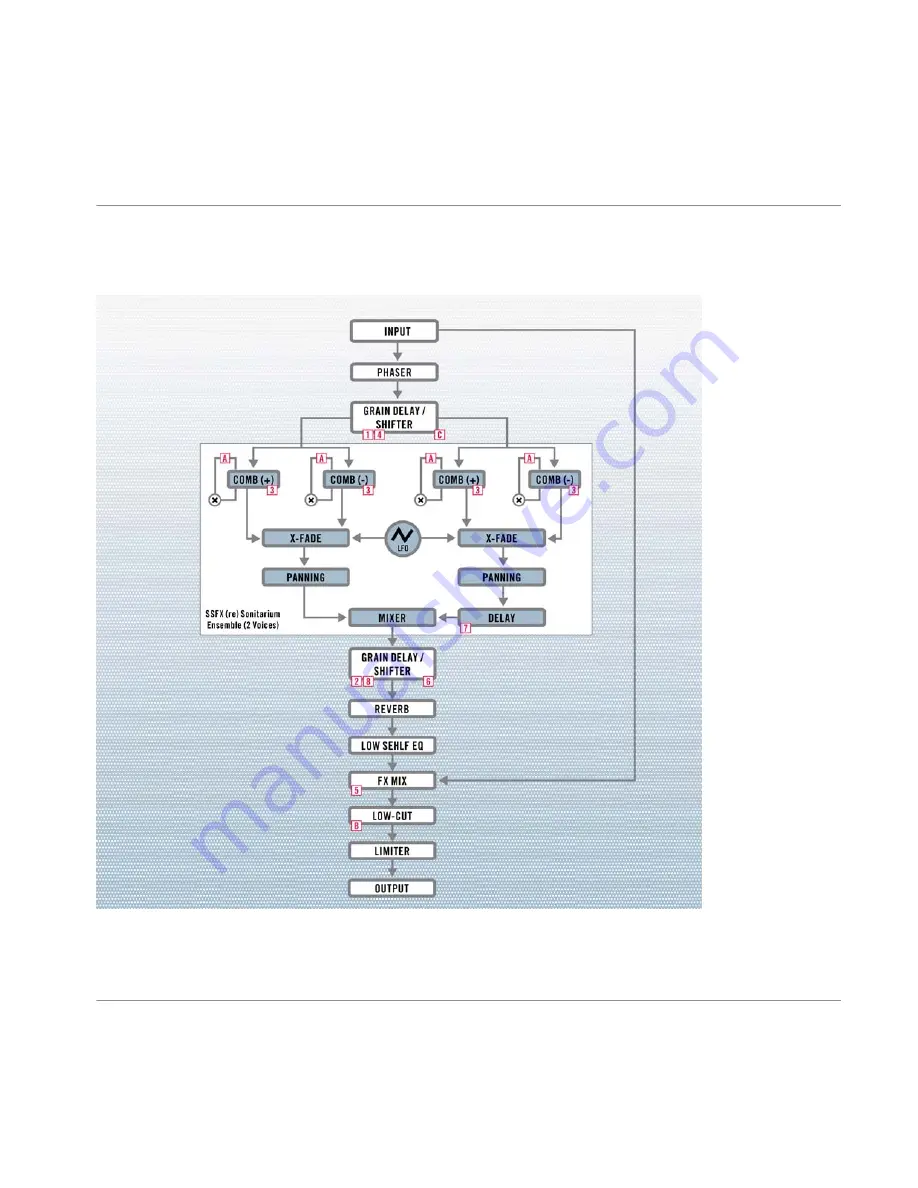 Native Instruments Deep Freq Manual Download Page 22