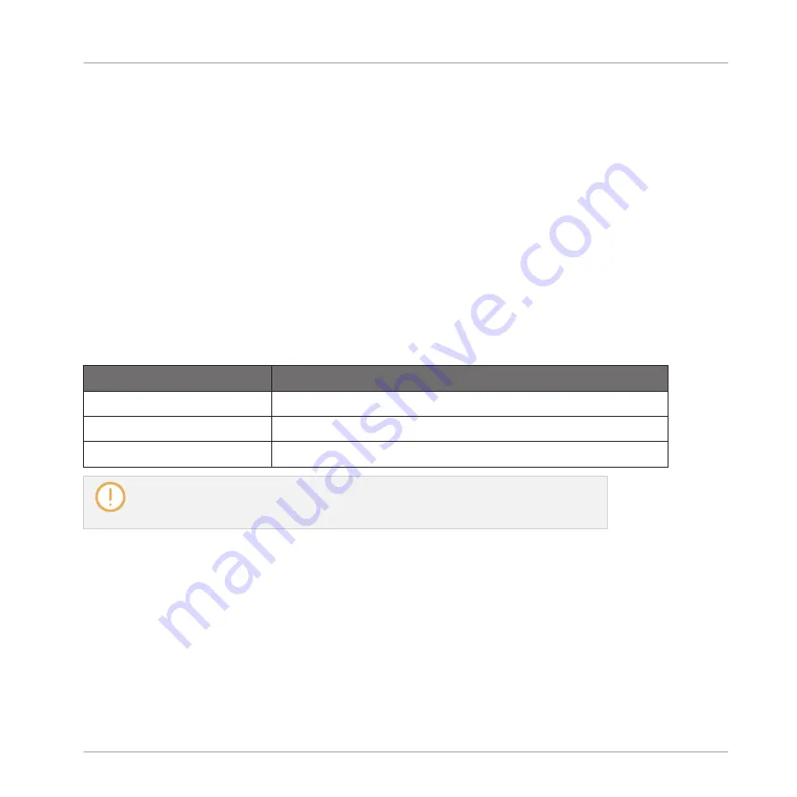 Native Instruments komplete kontrol s series Manual Download Page 115