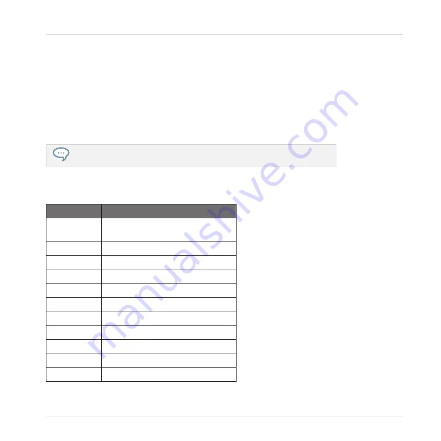 Native Instruments KOMPLETE KONTROL Manual Download Page 55