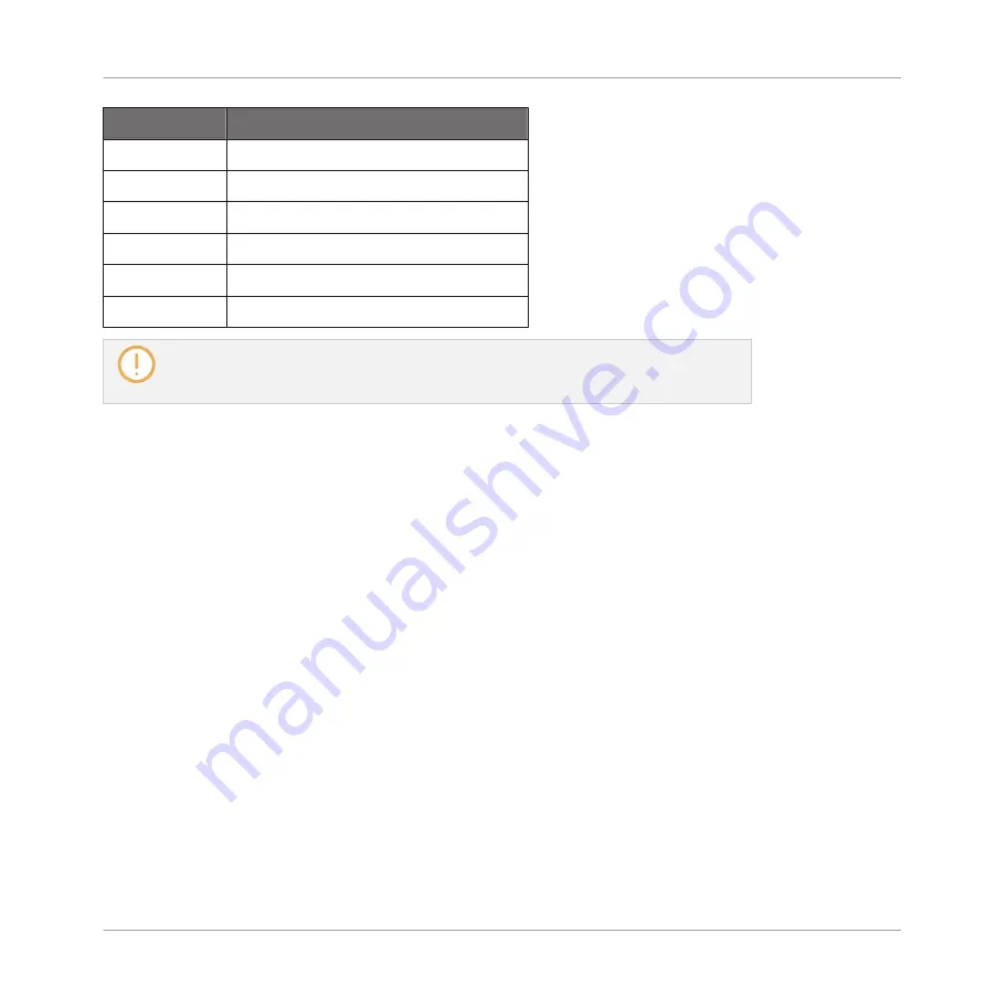 Native Instruments KOMPLETE KONTROL Manual Download Page 56
