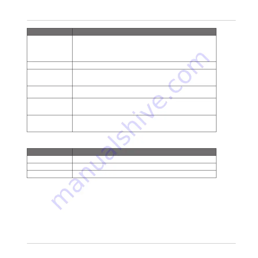 Native Instruments MASCHINE MIKRO MK2 Manual Download Page 179