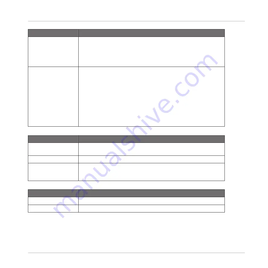 Native Instruments MASCHINE MIKRO MK2 Manual Download Page 305