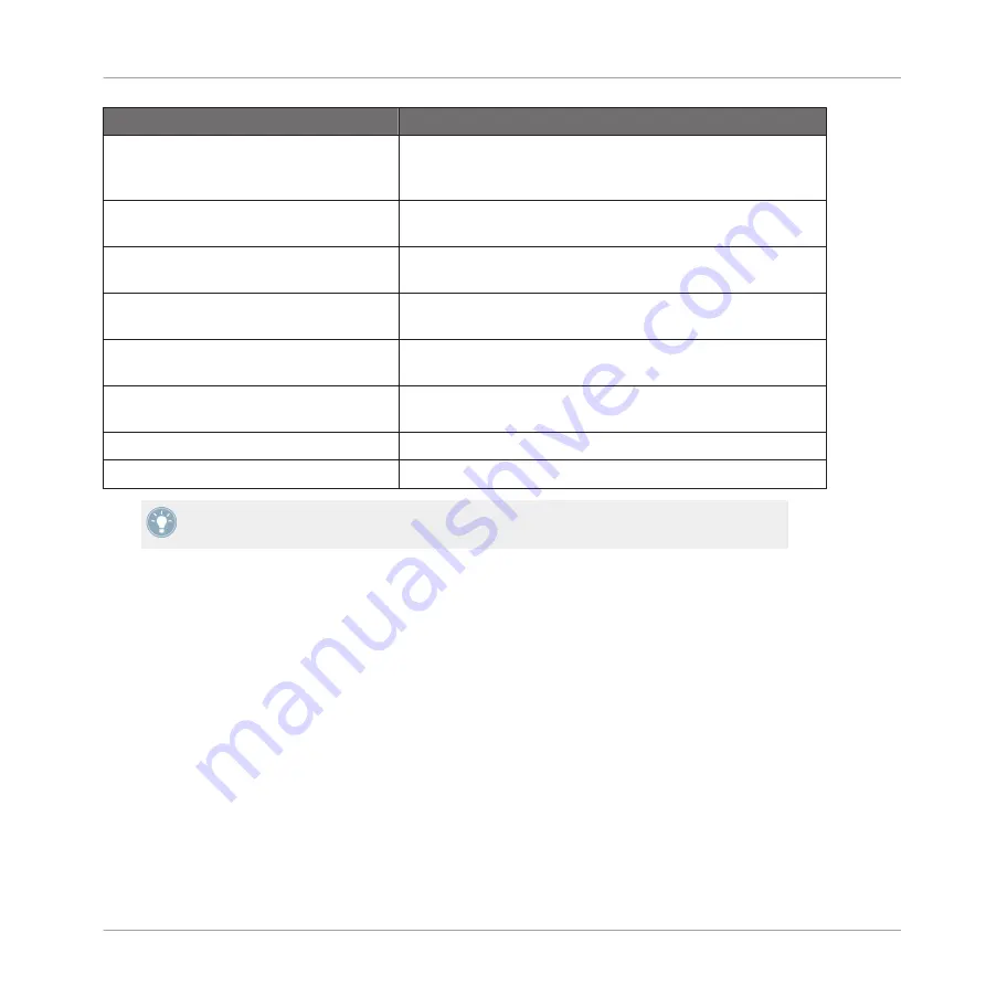 Native Instruments MASCHINE MIKRO MK2 Manual Download Page 314