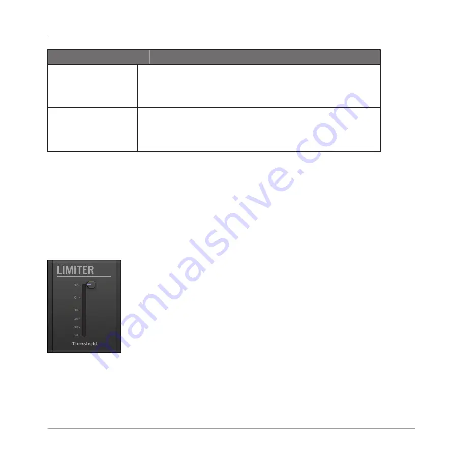 Native Instruments Maschine Manual Download Page 488