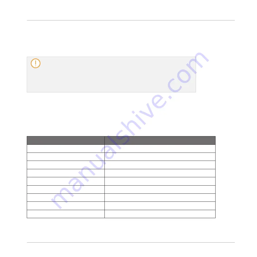 Native Instruments Maschine Manual Download Page 660