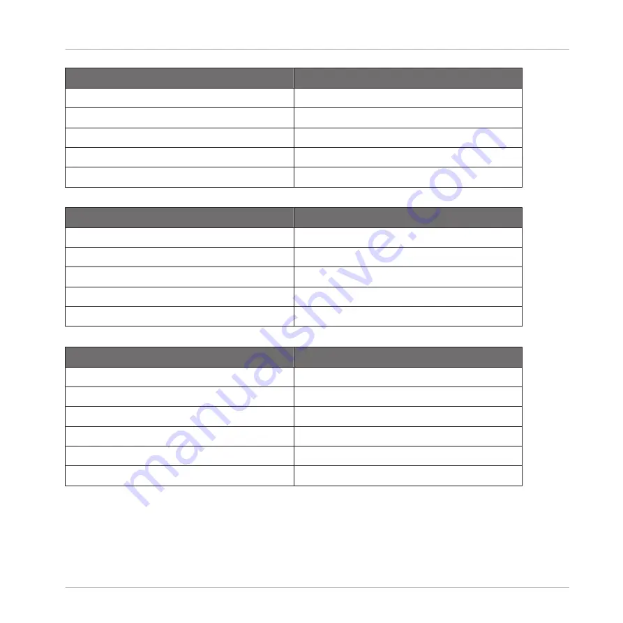 Native Instruments traktor kontrol s5 Manual Download Page 210