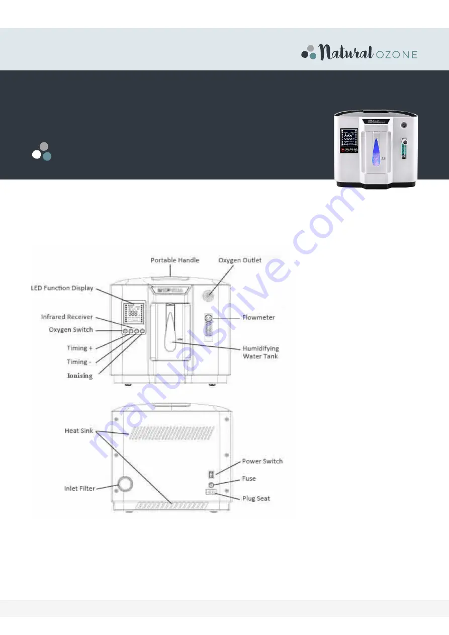 Natural Ozone OXY-96 Скачать руководство пользователя страница 7