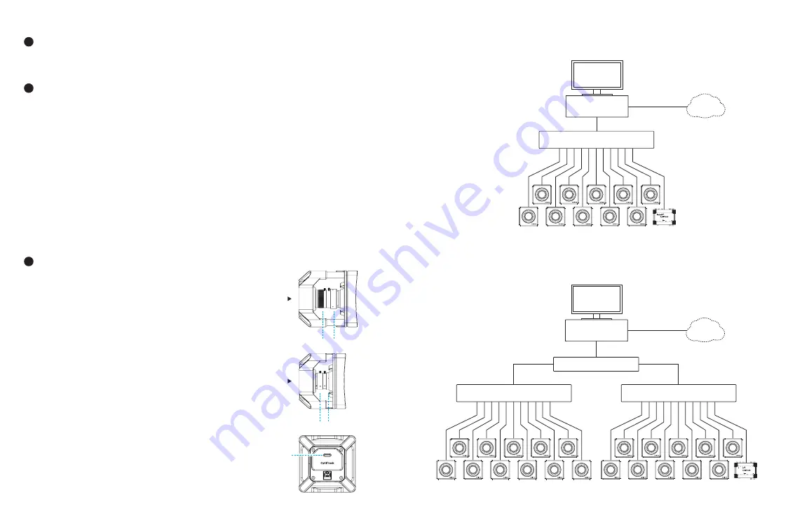 NaturalPoint OptITrack PrimeX Series Скачать руководство пользователя страница 2