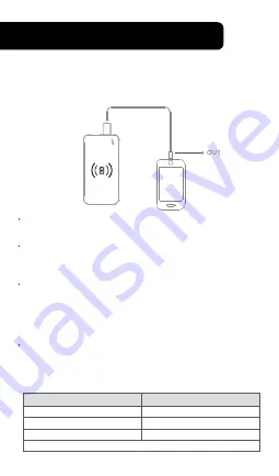 NATURE & DECOUVERTES 53149360 Скачать руководство пользователя страница 12