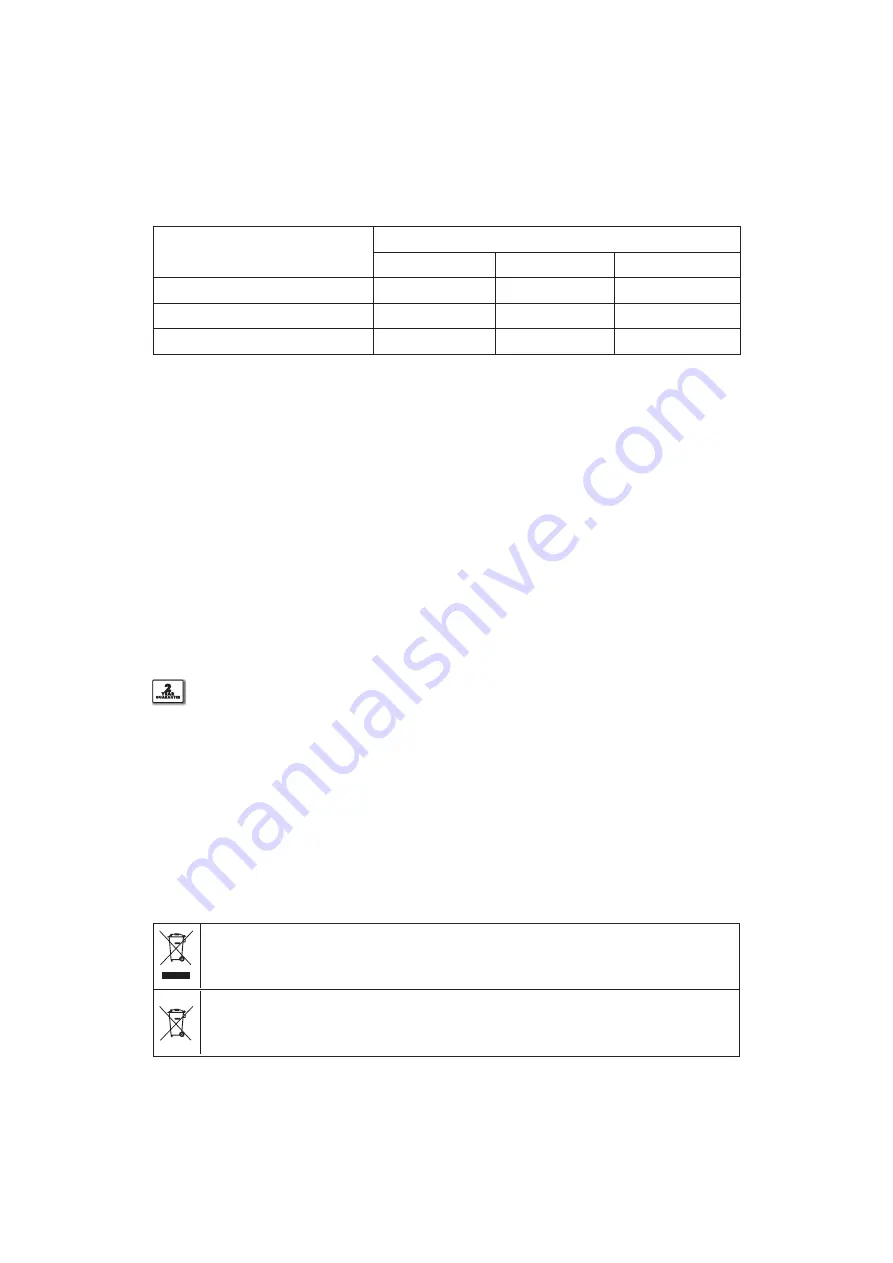 Nature 6060152 Operating Instructions Manual Download Page 27