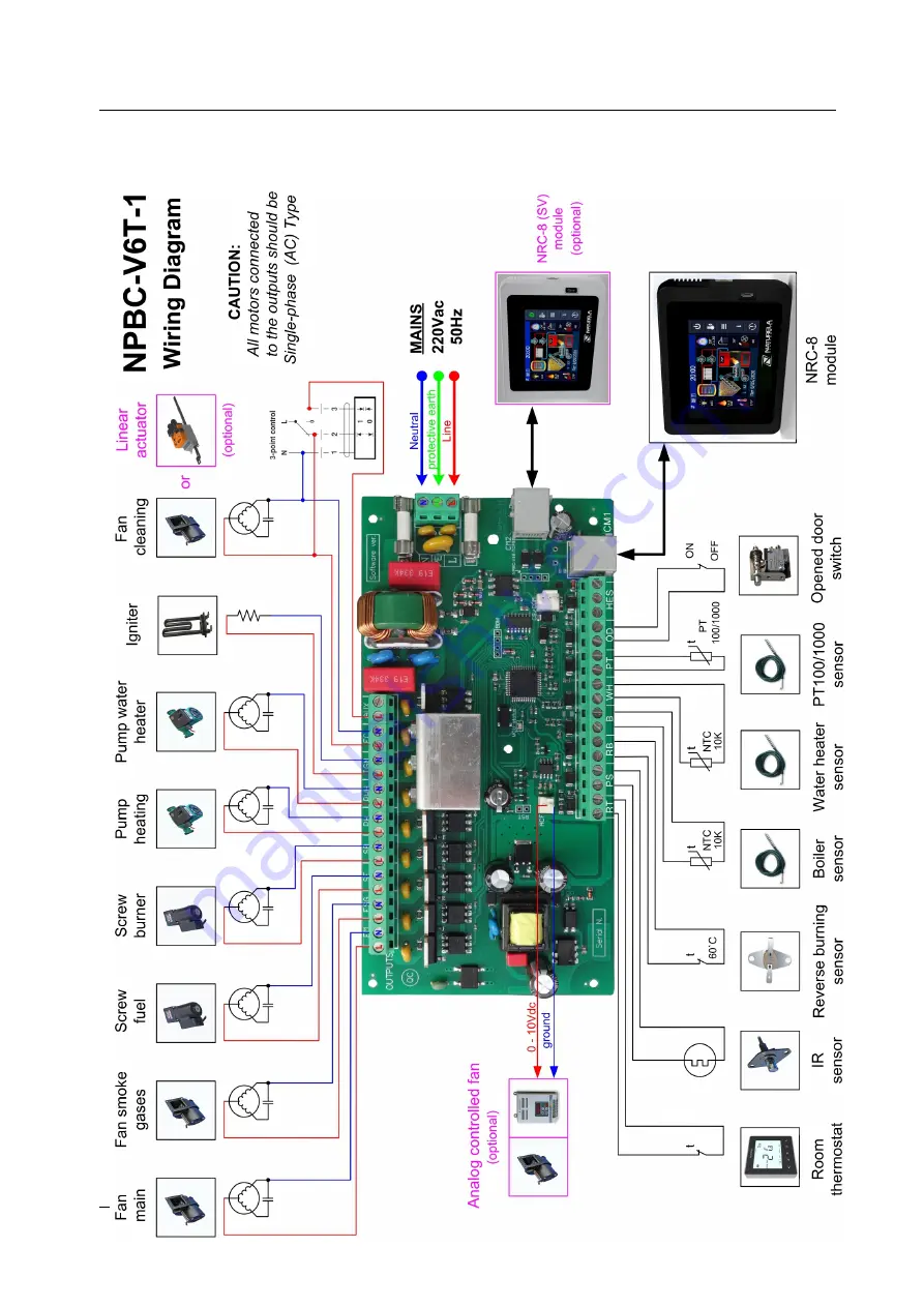 Naturela NPBC-V6T-2 Скачать руководство пользователя страница 6