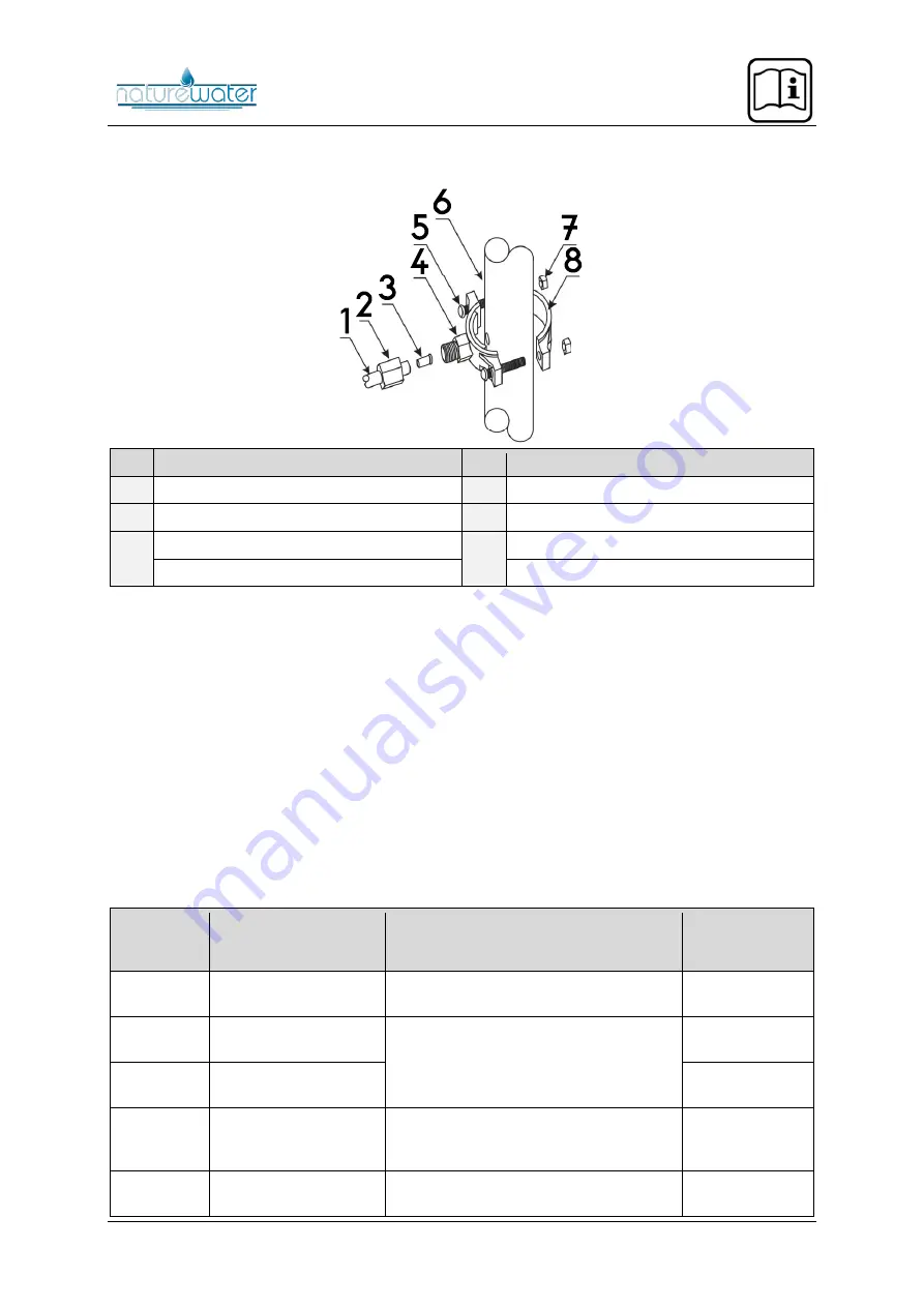 NatureWater 64404 Operating Instructions Manual Download Page 7