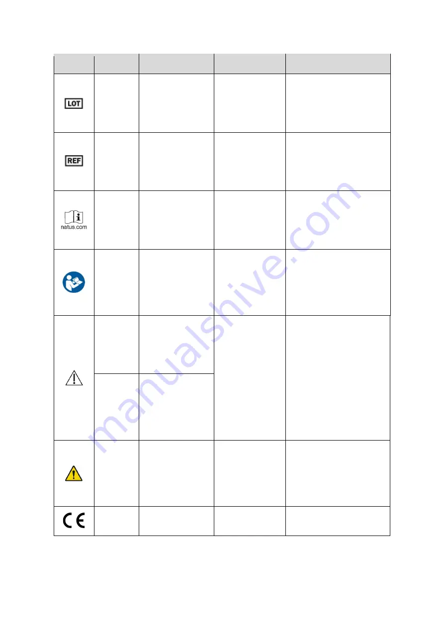 natus 268-411800 Скачать руководство пользователя страница 55