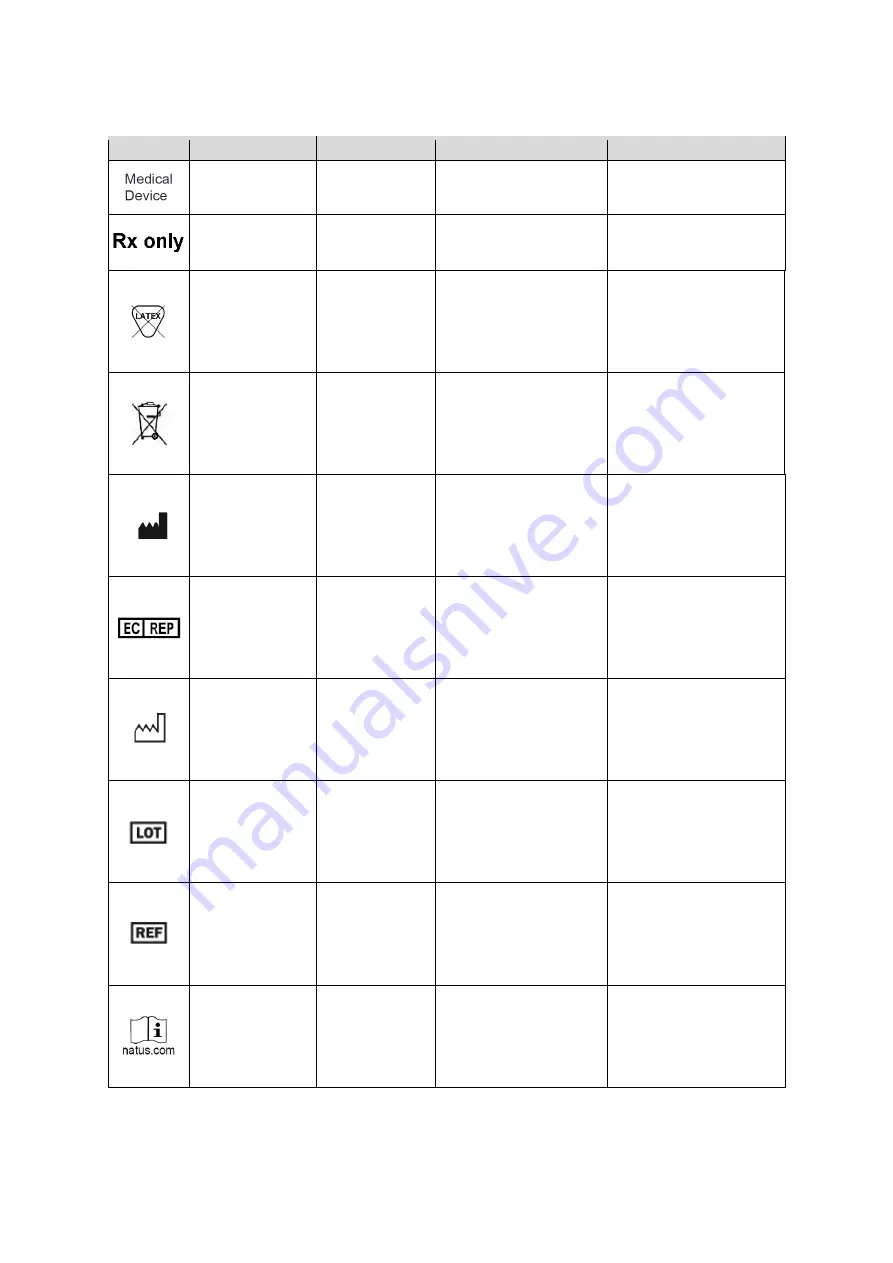 natus 268-411800 Instructions For Use Manual Download Page 93