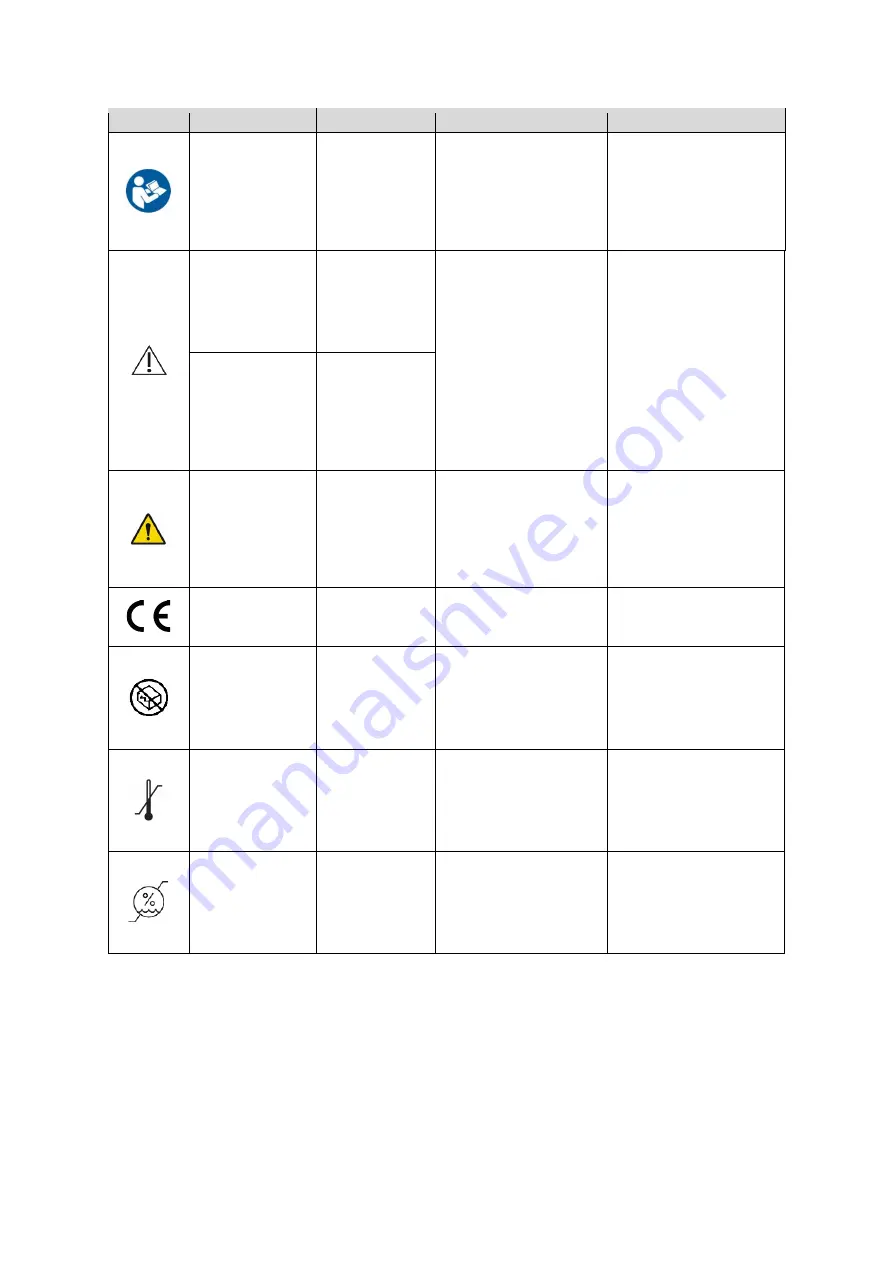 natus 268-411800 Instructions For Use Manual Download Page 94