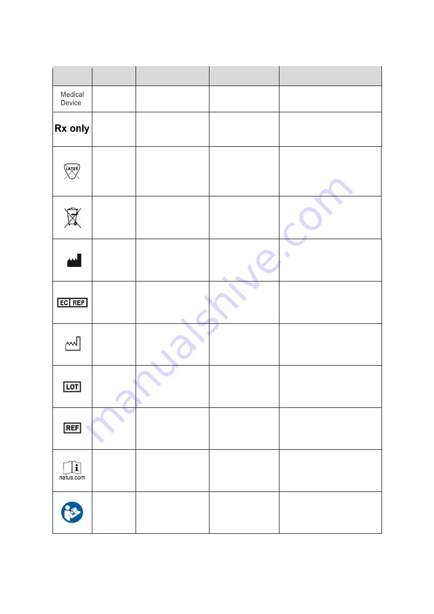 natus 268-411800 Instructions For Use Manual Download Page 112