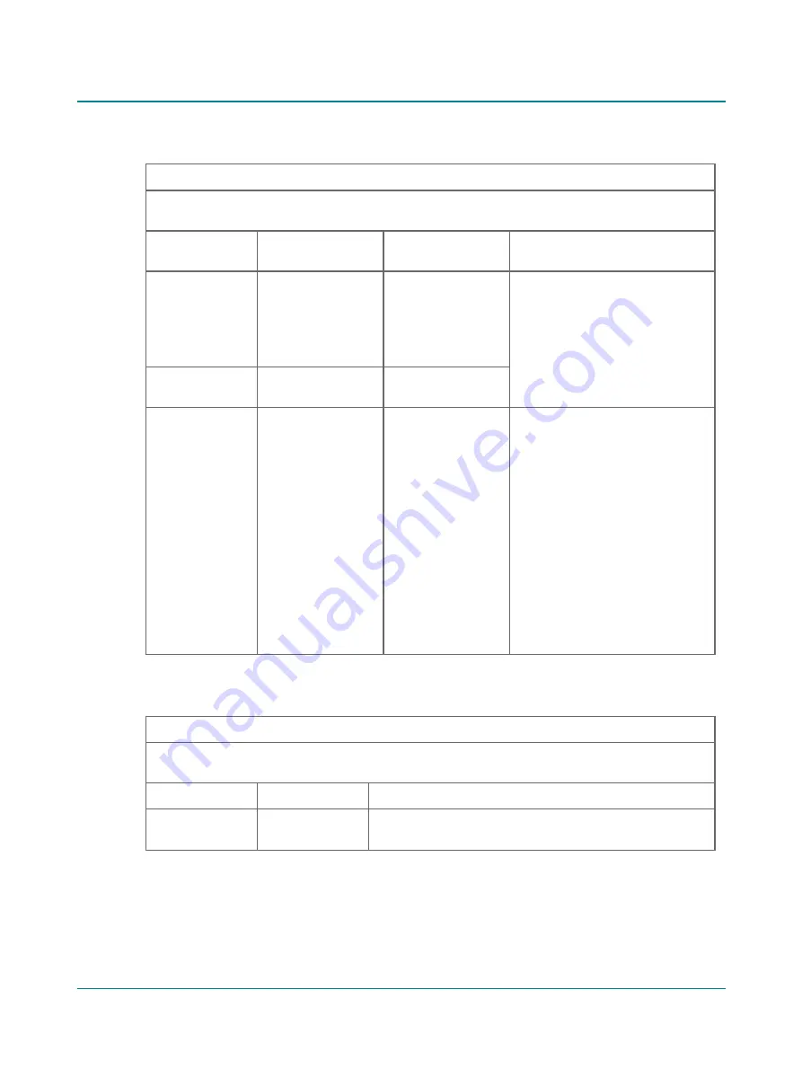 natus Aurical Otocam 300 Reference Manual Download Page 32