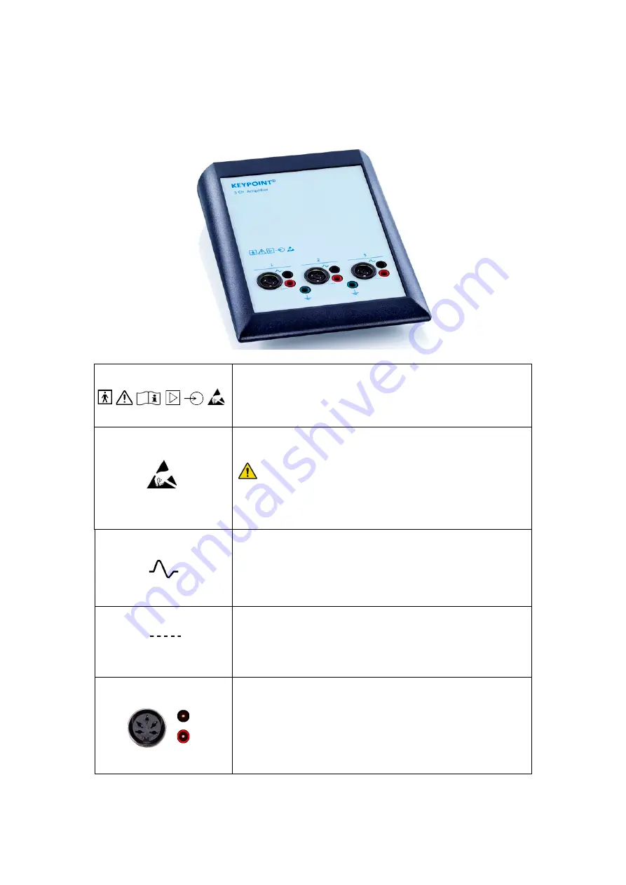 natus Dantec Keypoint Focus Hardware Instructions For Use Download Page 23