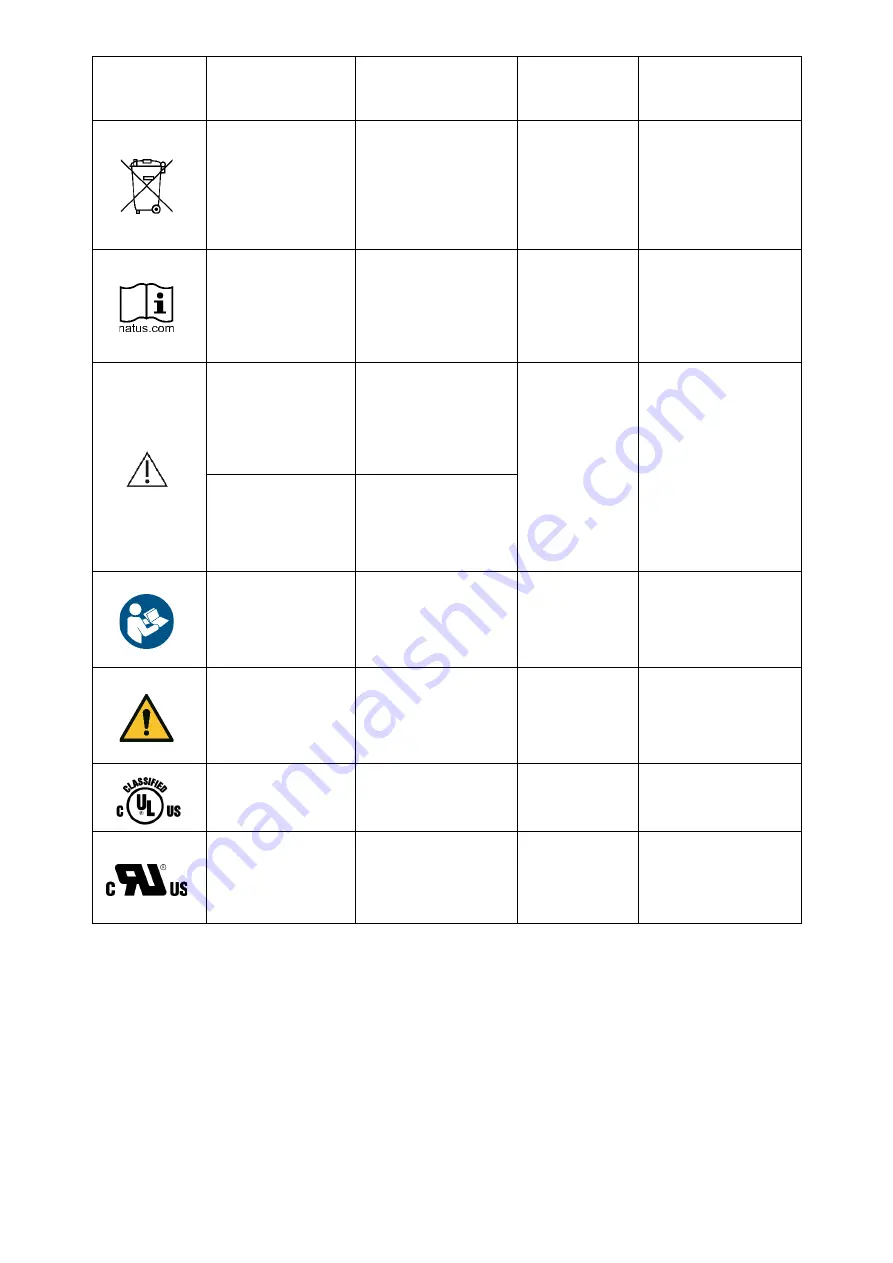 natus Dantec Keypoint G4 User'S And Service Manual Download Page 5